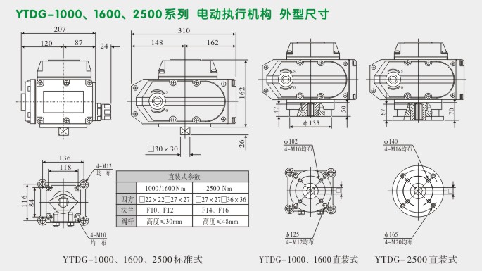 电动执行器,电动头,YTDG-RKB1000电动执行机构外型尺寸