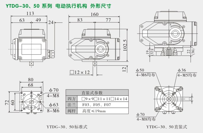电动执行器,电动头,YTDG-RKB50电动执行机构外形尺寸