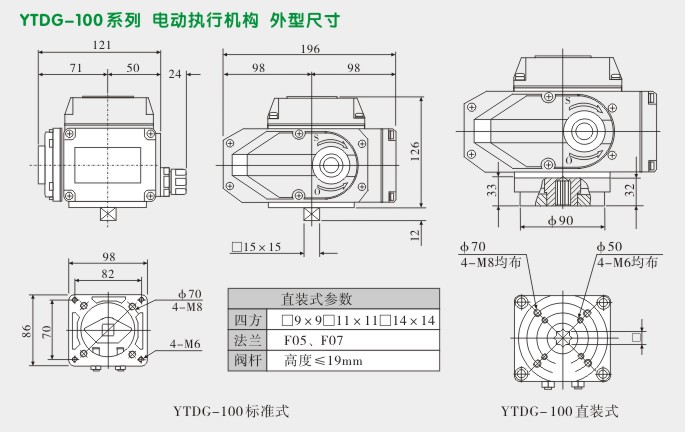 电动执行器,电动头,YTDG-RKB100电动执行机构外型尺寸