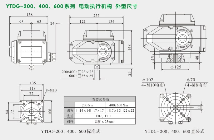 电动执行机构,YTDG-RS400电动执行器,电动头外型尺寸