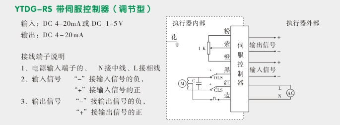 防爆电动执行机构,YTEx-RS50防爆电动执行器接线图