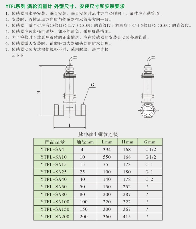 电流输出涡轮流量计,YTFL涡轮流量计外型尺寸及安装图