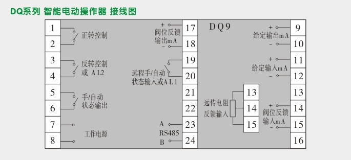 智能手动操作器,DQ9电动操作器,手操器接线图