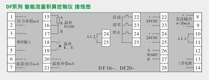 流量显示表,DF16流量积算仪接线图