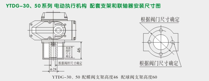 防爆电动执行机构,YTEx-RS50防爆电动执行器安装尺寸图