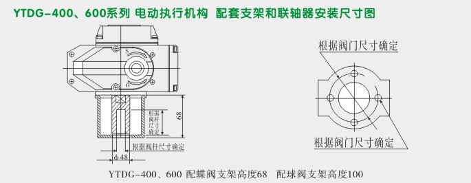 防爆电动执行机构,YTEx-RS400防爆电动执行器安装尺寸图