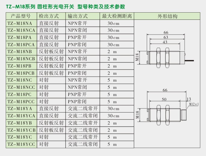 圆柱型光电传感器,TZ-M18交流光电开关型号种类及技术参数