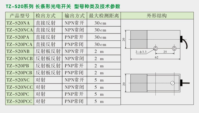 长方条形光电传感器,TZ-S20光电开关型号种类及技术参数