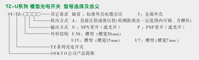 槽型光电传感器,TZ-U30光电开关选型图