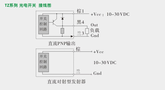 槽型光电传感器,TZ-U30光电开关接线图