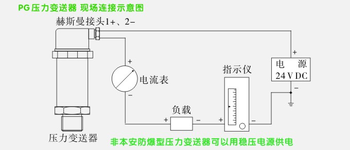 非本安防爆型压力变送器可以用稳压电源供电如下图